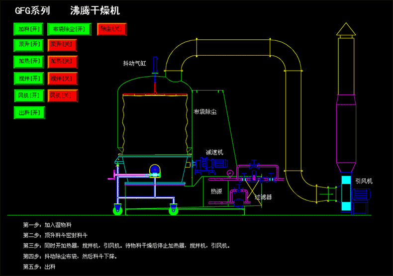 高效沸騰干燥機.gif 高效沸騰干燥機.gif